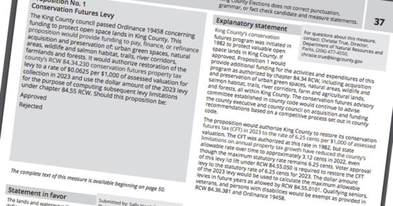 King County’s Proposition No. 1, which aimed to lift a conservation levy to its fill 6.25 cents, is currently passing with 67.60% of the vote.
